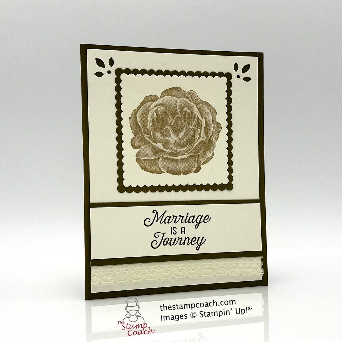 Linda Krueger August 2018 Creative Challenge birthday card