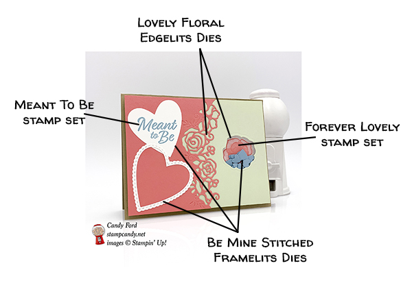 Forever Lovely Bundle and Be Mine Stitched Framelits Dies by Stampin' Up! shaker card made by Candy Ford #stampcandy