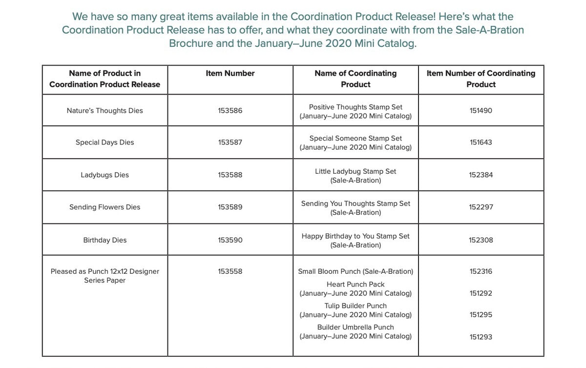 Stampin' Up! Coordination Product Release 02-2020